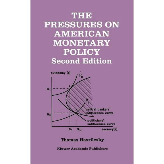 The Pressures on American Monetary Policy, (Hardcover)