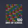 thumbnail image 3 of Wild Bobby 1 2 3 4 100 Days of School Colorful Counting, 100 Days of School 2024 2025 Design for Kids Youth Boys Girls School Toddler Long Sleeve Shirt, 3 of 6