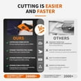 thumbnail image 3 of Super Scissors, Cardboard Cutter，Electric Box Cutter,Ultimate Cutting Tool for Home& Craft,Cordless Electric Scissors 2 Blades Included，Cutting Fabric, Cardboard & Plastic, 3 of 6