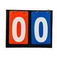 thumbnail image 4 of Marcador de mesa multifuncional, desmontable, voltea hacia arriba, 2 dígitos, Score Keeper para juegos de equipo de baloncesto, bádminton, pelota rojo azul Macarena Marcador deportivo, 4 of 8