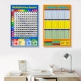 thumbnail image 3 of Math Learning Poster Addition Tables Subtraction Tables Multiplication Tables Division Tables for Toddlers Kindergarten, 3 of 11