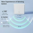 thumbnail image 2 of For Tuya For Zigbee 1/2/3 Gang Human Motion-Sensing Smart Wall Secure Switch, 2 of 9