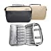thumbnail image 3 of Harmo Pro Harmonica Carry Case â€“ Harmonica Storage & Carrying Hard Case â€“ Zippered Display & Carry Case for Seydel, Suzuki, Hohner, Lee Oskar, Harmo Harmonica â€“ Fits Any Harmonica - Designed in USA, 3 of 10