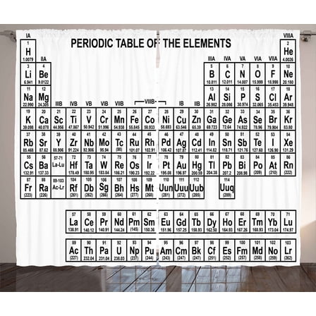Ambesonne Periodic Table Curtains 2 Panel Set, Monochrome Science, 108" x 90", Black and White