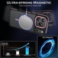 thumbnail image 5 of VENINGO Magnetic Phone Case for iPhone 18 Pro Max / 17 Pro Max Compatible with Mag-safe,Translucent Matte Shockproof Scratch Resistant iPhone 18 Pro Max Case / 17 Pro Max Case，Pink, 5 of 8