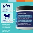 thumbnail image 5 of Probiotics for Dogs & Cats | Probiotic Miracle | 120 Servings | Concentrated Digestive Health Powder Supplement, Nusentia, 5 of 7