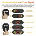 thumbnail image 4 of Dsseng Bike Turn Signals Light  100LM 5-in-1 Smart Bright Bike Rear Tail Lamp IPX2 USB Charge Waterproof Safety Cycle Night Light, 4 of 10