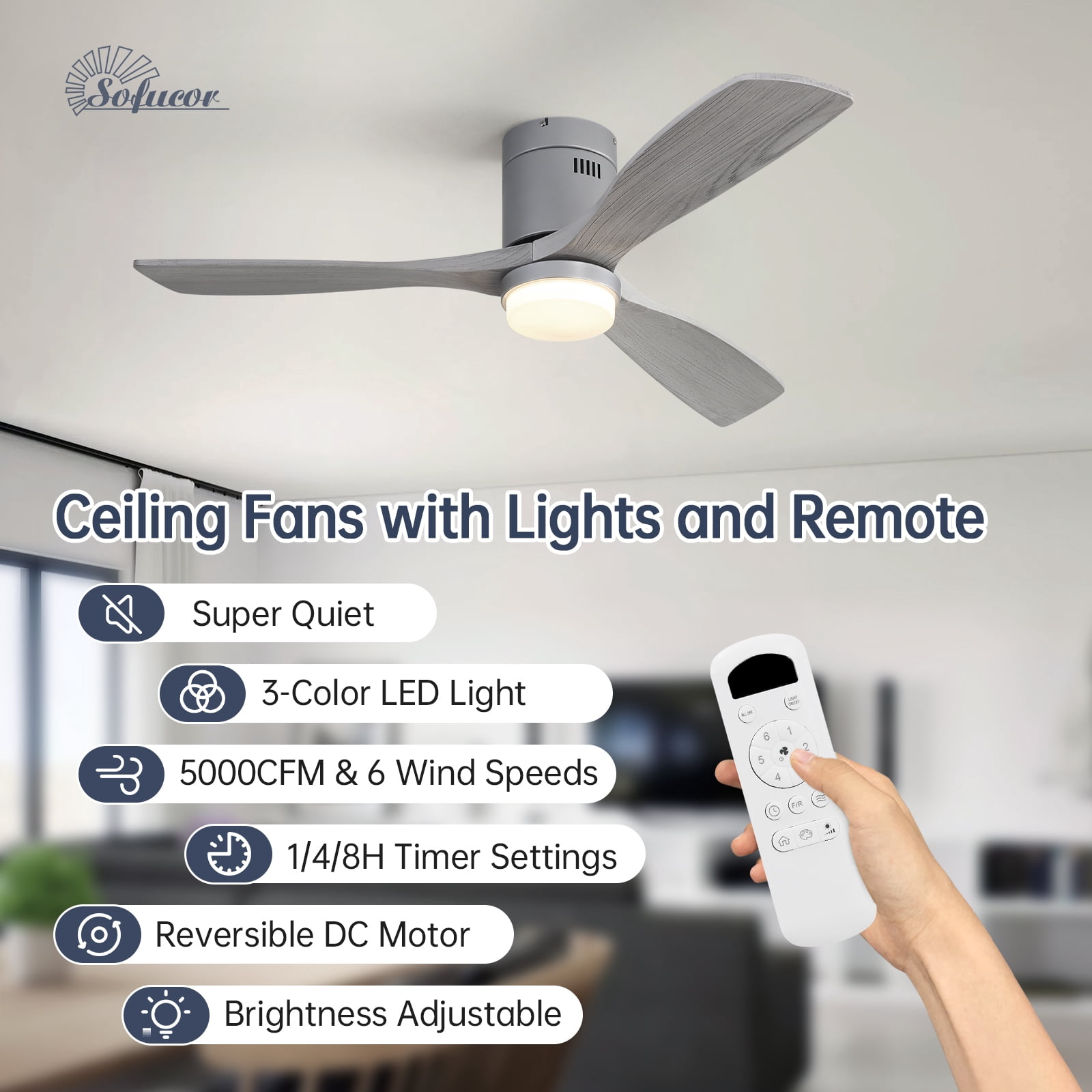 Sofucor 52" Indoor/Outdoor Low Profile Ceiling Fan with LED Light and Remote