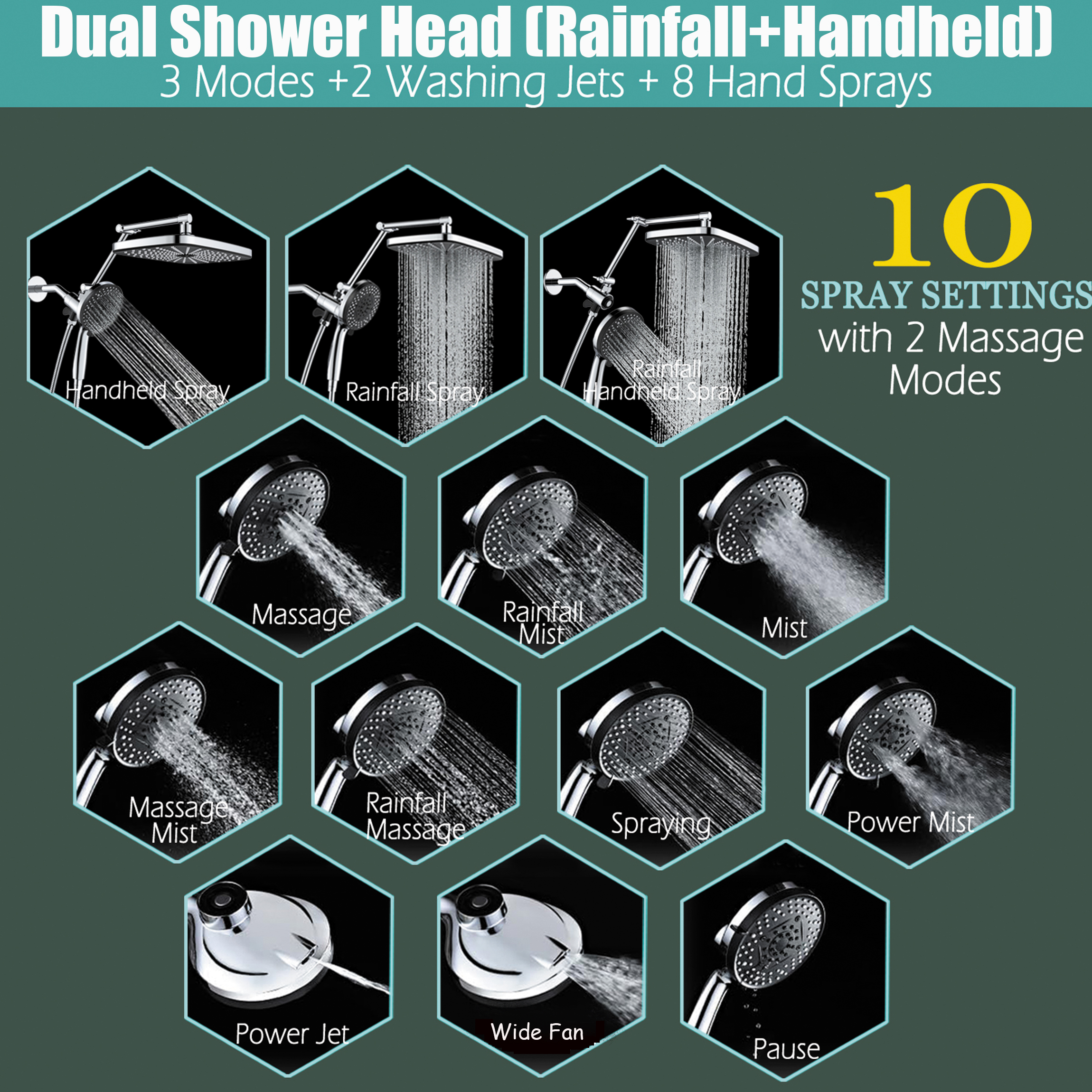 High Pressure Rain Shower Head: Upgrade Shower Heads with Handheld Spray Combo with Fixed Showerhead and 8 Sprays Handheld Shower Head, Detachable Shower head Built-in Magnetic Docking and Power Jets