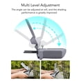 thumbnail image 3 of Parasol para controlador de drones ANGGREK Ligero Plegable, 3 of 7