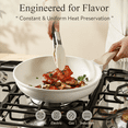 thumbnail image 6 of CAROTE 39-Piece Nonstick Pots and Pans Set, Induction Cookware Set with Granite Coating & Knife, 6 of 9