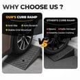 thumbnail image 5 of WLTER Rubber Curb Ramps, 6.3" Lift Height Curbside Driveway Ramp, 4410 LBS/2T Capacity Sidewalk Curb Ramp for Cars Trucks Bikes Motorcycles Wheelchairs, 5 of 7