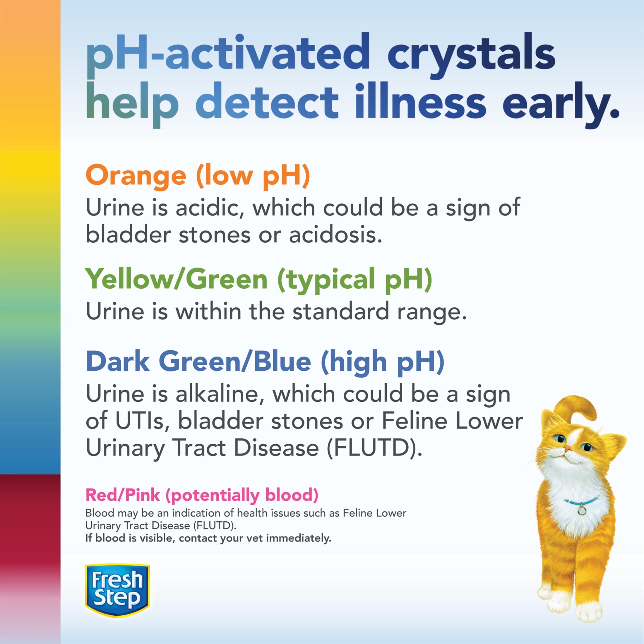 Fresh Step Crystals Health Monitor pH Indicator Cat Litter, 7 lb Bag