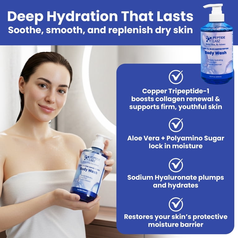 GHK-Cu Copper Peptide Body Wash | Anti-Aging, Skin Firming & Hydration