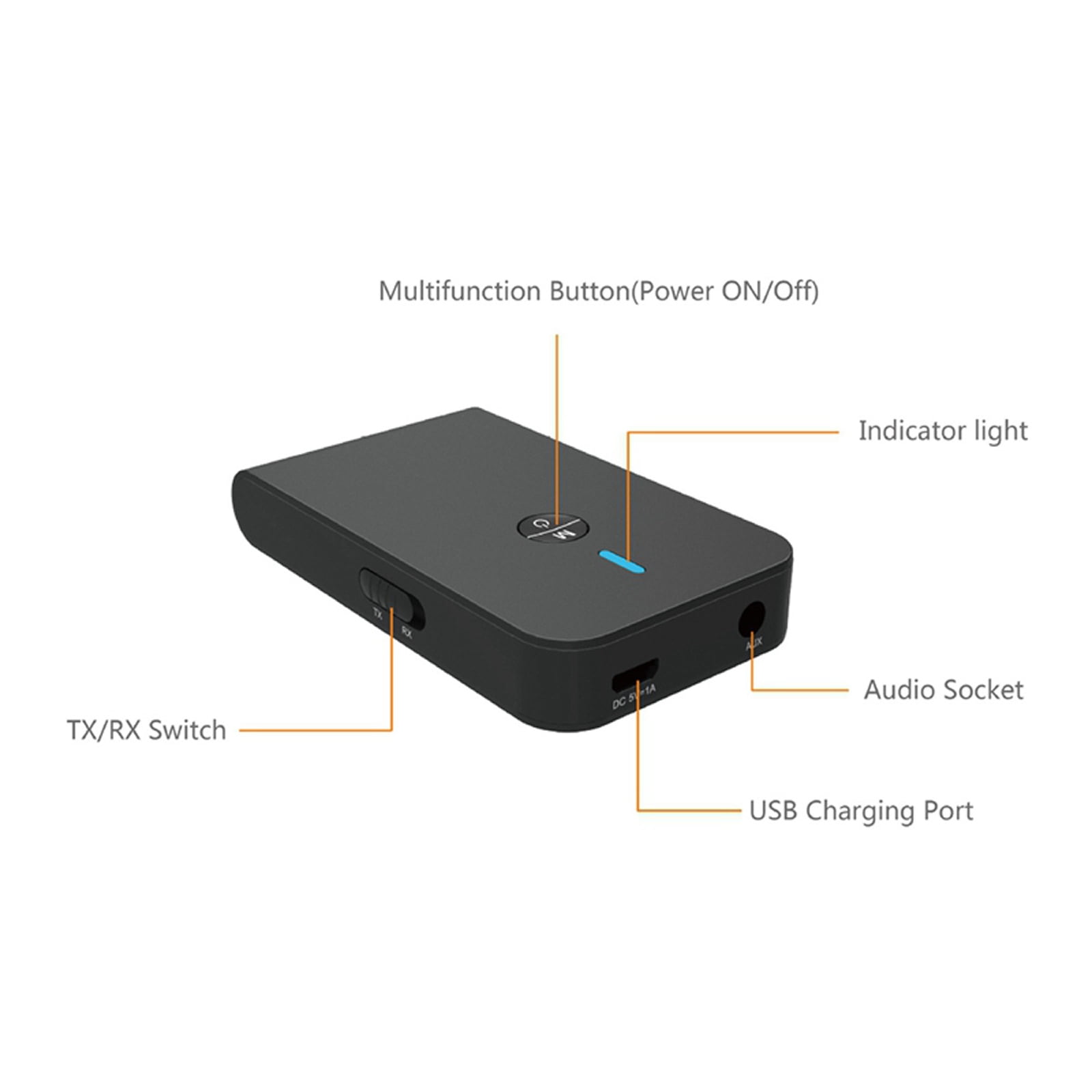 Wireless Bluetooth Audio Transmitter Receiver 3.5MM RCA Music 2 in1 Adap DQI 