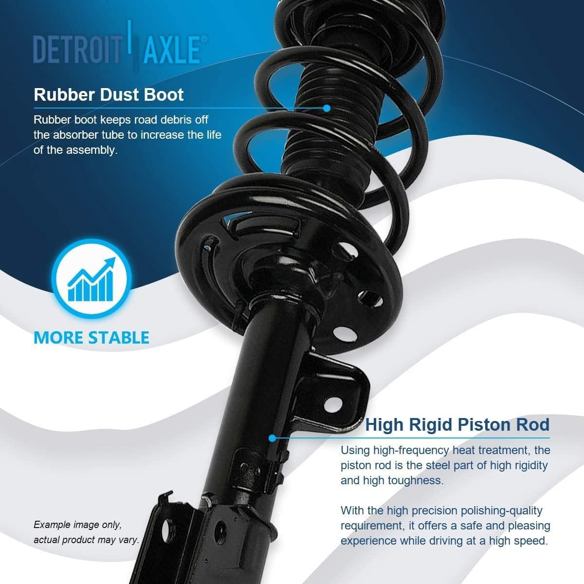Detroit Axle - FWD Front Struts & Coil Spring + Rear Shock Absorbers + Front & Rear Sway Bars Replacement for 2013-2019 Ford Explorer - 8pc Set
