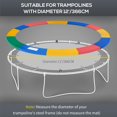 thumbnail image 4 of 12ft Trampoline Replacement Safety Pad, High-Density EPE Foam Spring Cover, UV & Water-Resistant 500D PVC Mat for Outdoor Backyard Trampolines, Red, Yellow, or Blue, 4 of 7