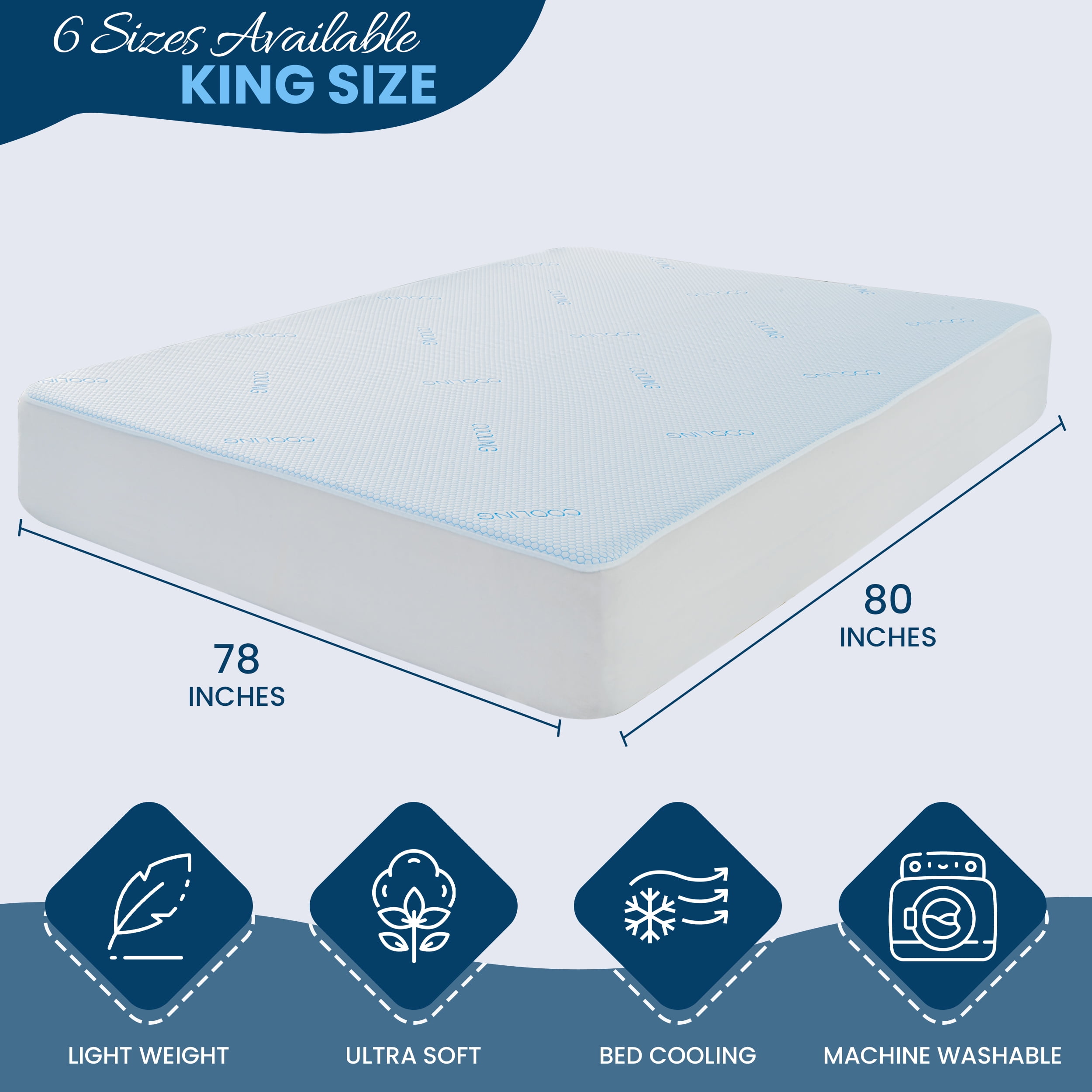 Lux Decor Cooling Mattress Protector King - Waterproof, Breathable & Soft 3D Air Fabric, Lightweight, Noiseless & Durable, 16” Deep Pocket Fitted Mattress Cover