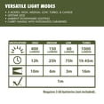 thumbnail image 3 of Ozark Trail 1000 Lumen Lantern - LED Camping Light, 275-Hour Runtime, Orange & Gray, 3 of 8