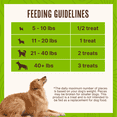 thumbnail image 6 of (5 pack) Waggin' Train Chicken Jerky Tenders Dog Treat, 11oz, 6 of 7