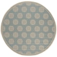 thumbnail image 2 of Safavieh Beach House Regent Geometric Indoor/Outdoor Area Rug, Aqua/Cream, 4' x 4' Round - Traditional Design, Aqua & Cream, Weather Resistant, Non-Shedding & Easy Cleaning, Ideal for Patio, Entryway, 2 of 8