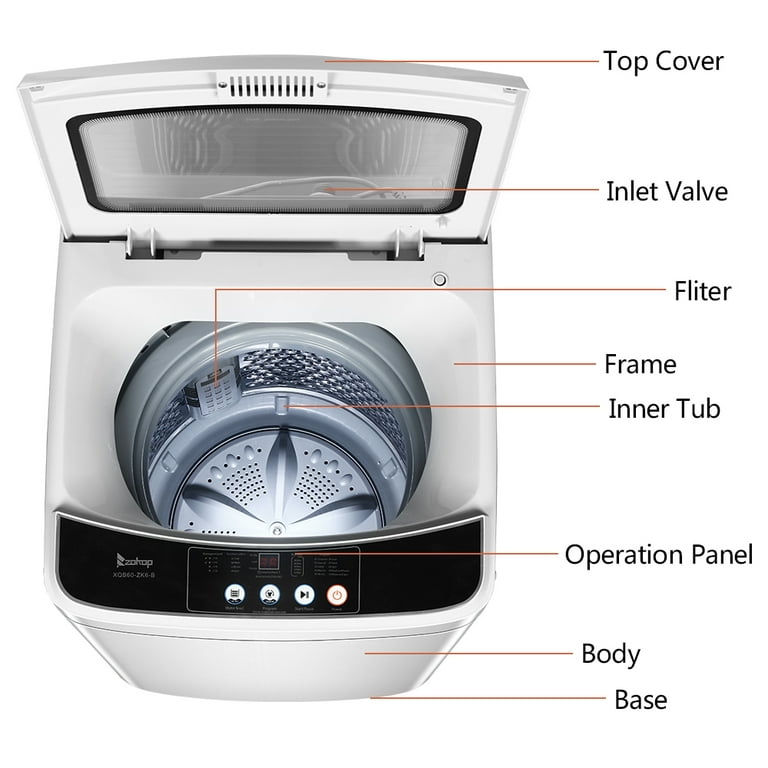 ZOKOP Full-Automatic Portable Size Washing Machine, Clothes Fully