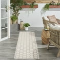 thumbnail image 4 of Nourison Twist Reversible 2' x 6' Grey Modern Rug, 4 of 9