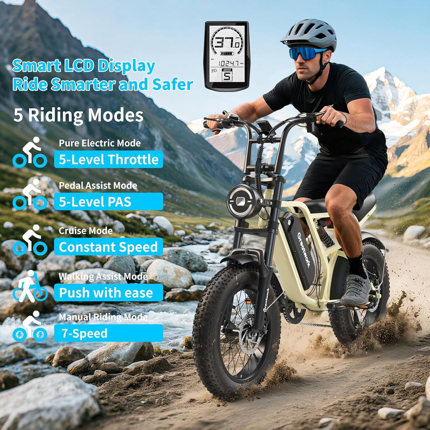 20" Fat Tire Electric Mountain Bike | 48V 25Ah | 2500W Peak Motor 37MPH | Full Suspension Dual Disc Brakes Off Road E-Bike for Adults, UL 2849