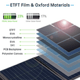 thumbnail image 2 of ITEHIL 100W Foldable Monocrystalline Solar Panel, 2 of 9