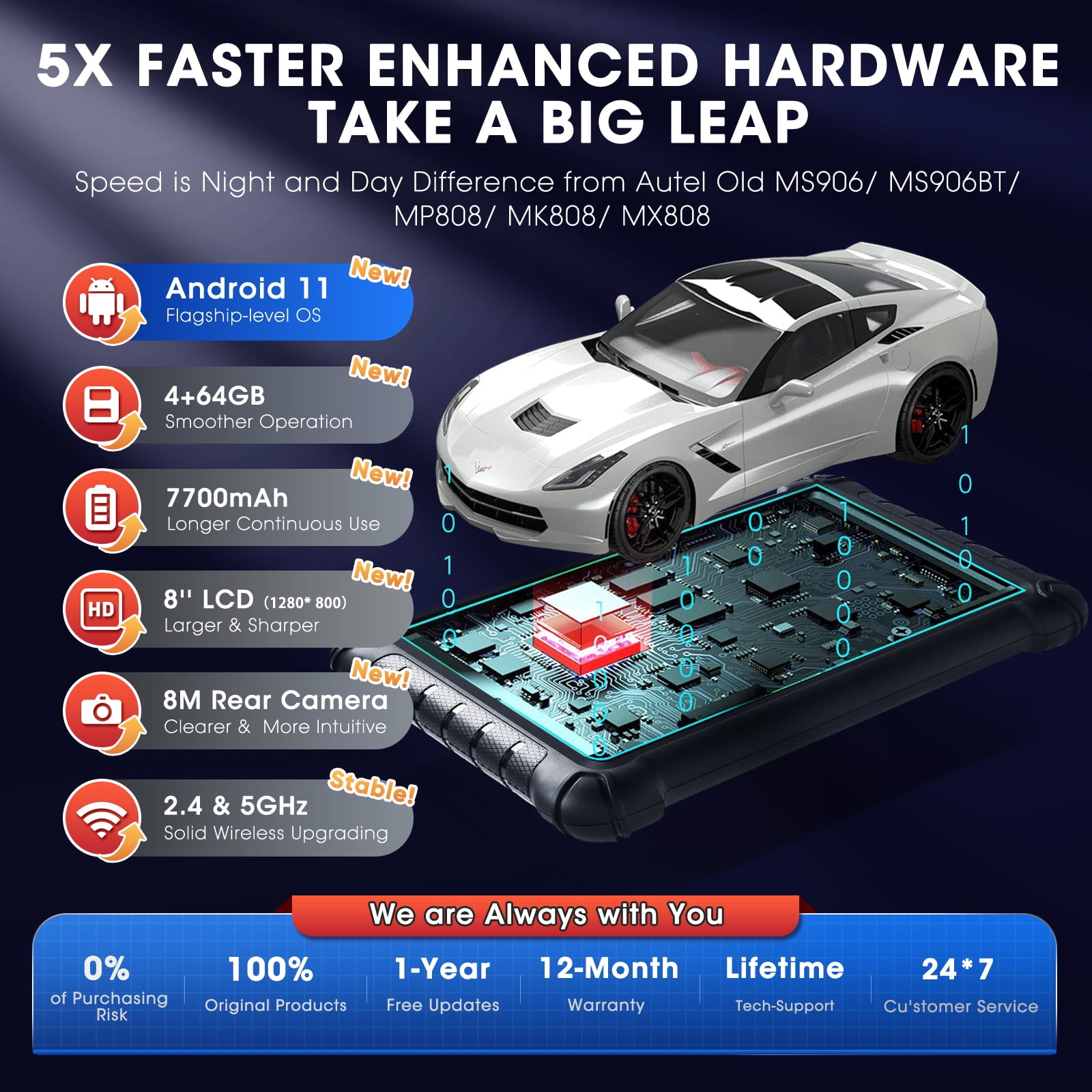 Autel MaxiCheck MX900 Scanner, 2026 V2.0 Bidirectional Diagnostic Scan Tool, CAN FD & DoIP, 3000+ Active Tests 40+ Services as MP900, All Systems, FCA, 11O