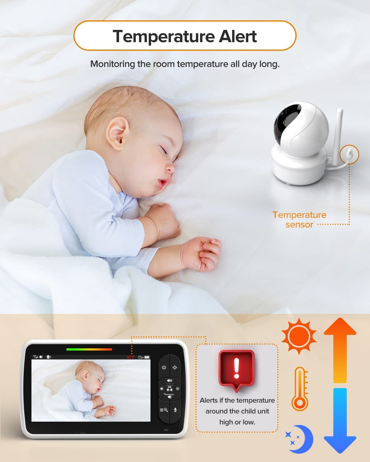 Baby Monitor with Remote Pan-Tilt-Zoom Camera, 3.5” Large Display Video  Baby Monitor with Camera and Audio |Infrared Night Vision |Two Way Talk |  Room