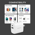 thumbnail image 4 of Liquipel Powertek Neon 20W Combo Wall Charger - White, 4 of 7