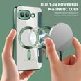 thumbnail image 2 of KOMI Premium PU Leather Wallet Flip Case for Google Pixel 9A - Business Classic Solid Color, Magnetic TPU Shell, Wireless Charging Green, 2 of 4