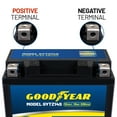 thumbnail image 5 of Goodyear GYTZ14S - 12 Volt 13 AH, 230 CCA, Rechargeable High-Performance, Maintenance Free, SLA - AGM Battery for Motorcycle, ATV, UTV, Scooter, Snowmobile, Motorbike and more!, 5 of 13
