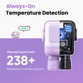 thumbnail image 4 of UGREEN Uno 30W USB C Charger, Fast GaN Charger Compatible for iPhone, Compatible for Galaxy, Compatible for Pixel, Compatible for iPad, Purple, 4 of 9