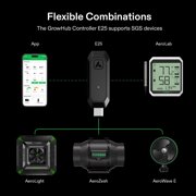 VIVOSUN GrowHub Controller E25 for Grow Tent Cooling Ventilation Lighting, Supports Smart Grow System Devices, Easy to Install & Use, WiFi App Controllable, Expansion Port for E42/E42A