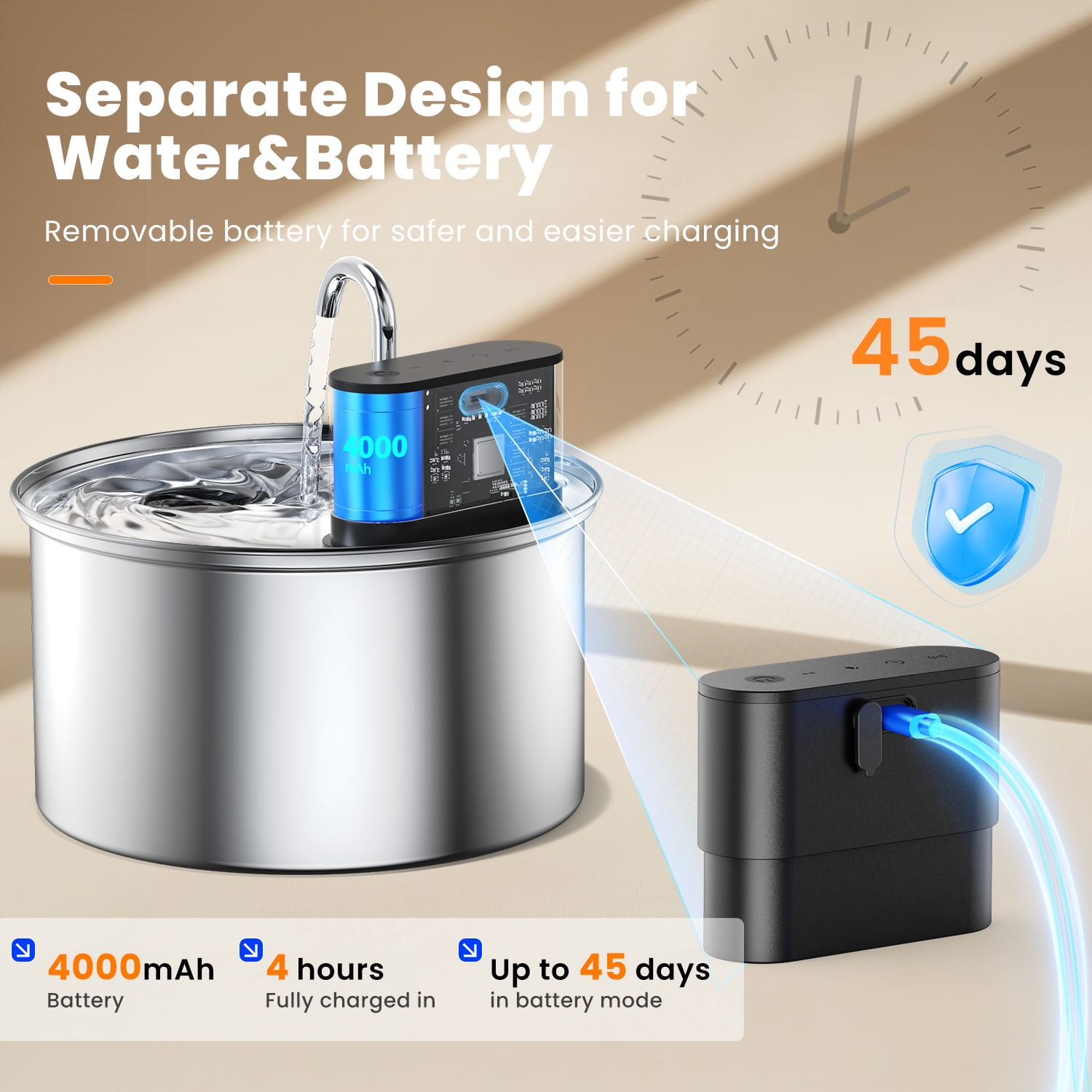 Dlopede Cat Water Fountain Motion Sensor Water Dispense for Cats and Dogs,Stainless Steel Battery Operated Pet Water Fountain,3.5L/118oz