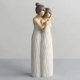 thumbnail image 5 of Nmdmisc Mother Daughter Figurines Give Mom Gifts,Mother Daughter Hugging Figurines,Meaningful Sentimental Gifts for Mom,for Mother's Day Bedroom Living Room Tabletop Shelf Decor Statue, 5 of 7