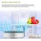 thumbnail image 4 of Ozone Generator Portable Sterilizer Air Purifier Wardrobe Smell Bacteria Rechargeable Disinfection, 4 of 5