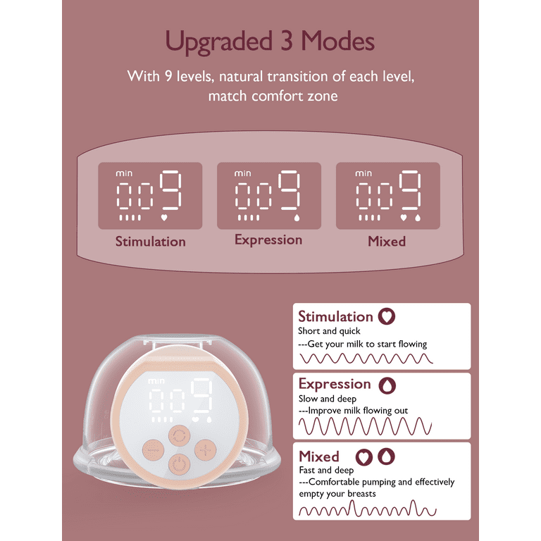 Momcozy S12 Pro Wearable Breast Pump Hands Free, Double