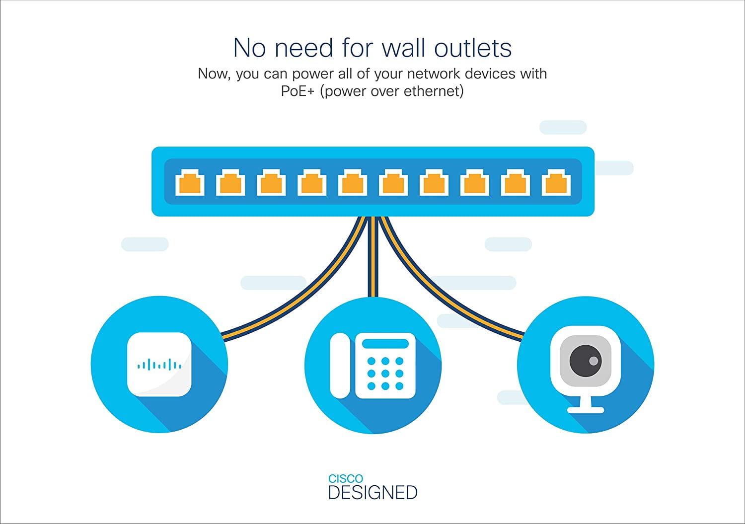 Catalyst C1000-48P Ethernet Switch