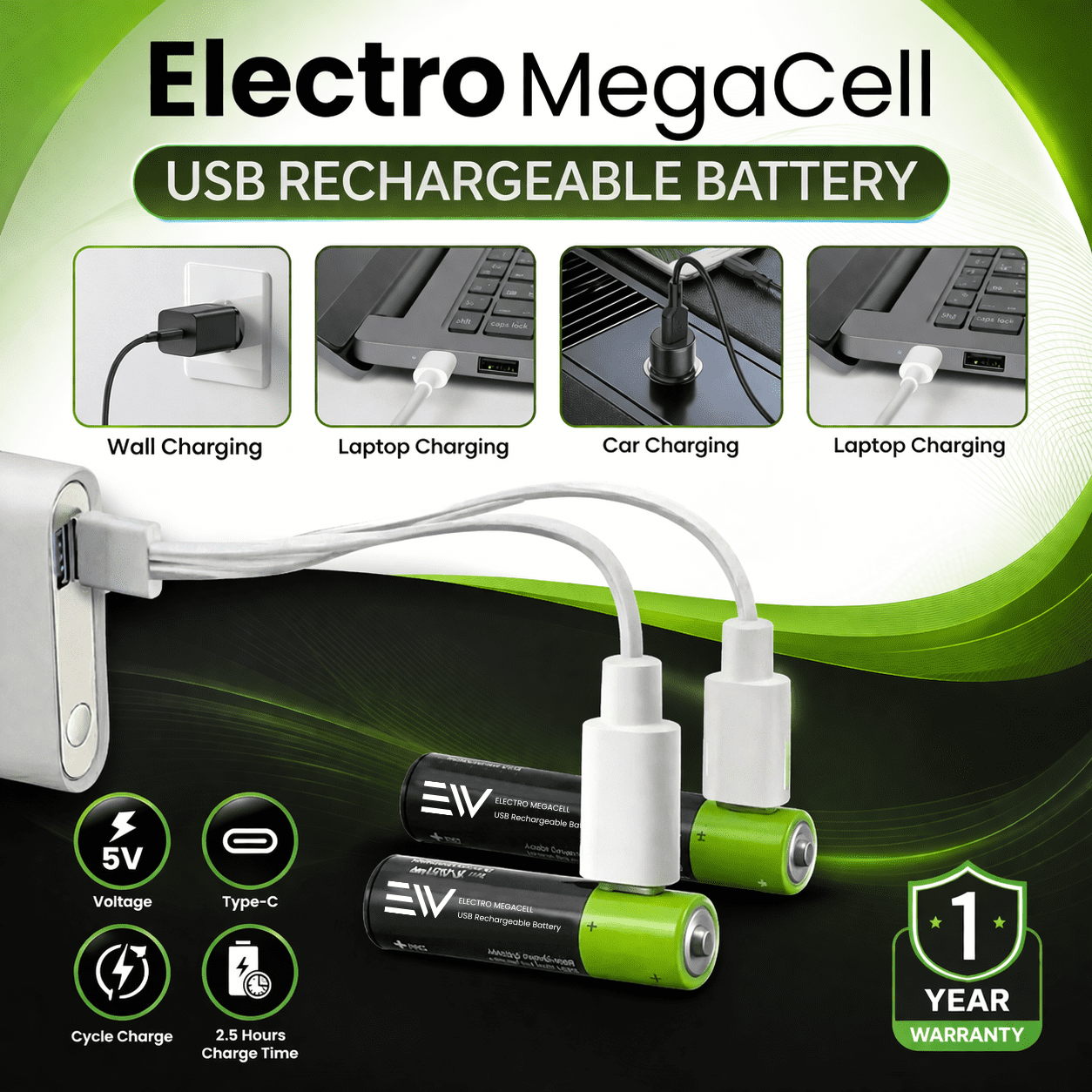 Electronic World AA Rechargeable Lithium-Ion Batteries 1.5V 2000mAh 2-Pack AA Batteries with USB C Charging Cable Long Lasting Output for Remote Flashlight Toys Mouse and Household Devices