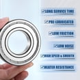 thumbnail image 5 of 2pcs 40x80x18mm Double Metal Shield 6208ZZ Single Row Deep Groove Ball Bearings Silver Tone, 5 of 6