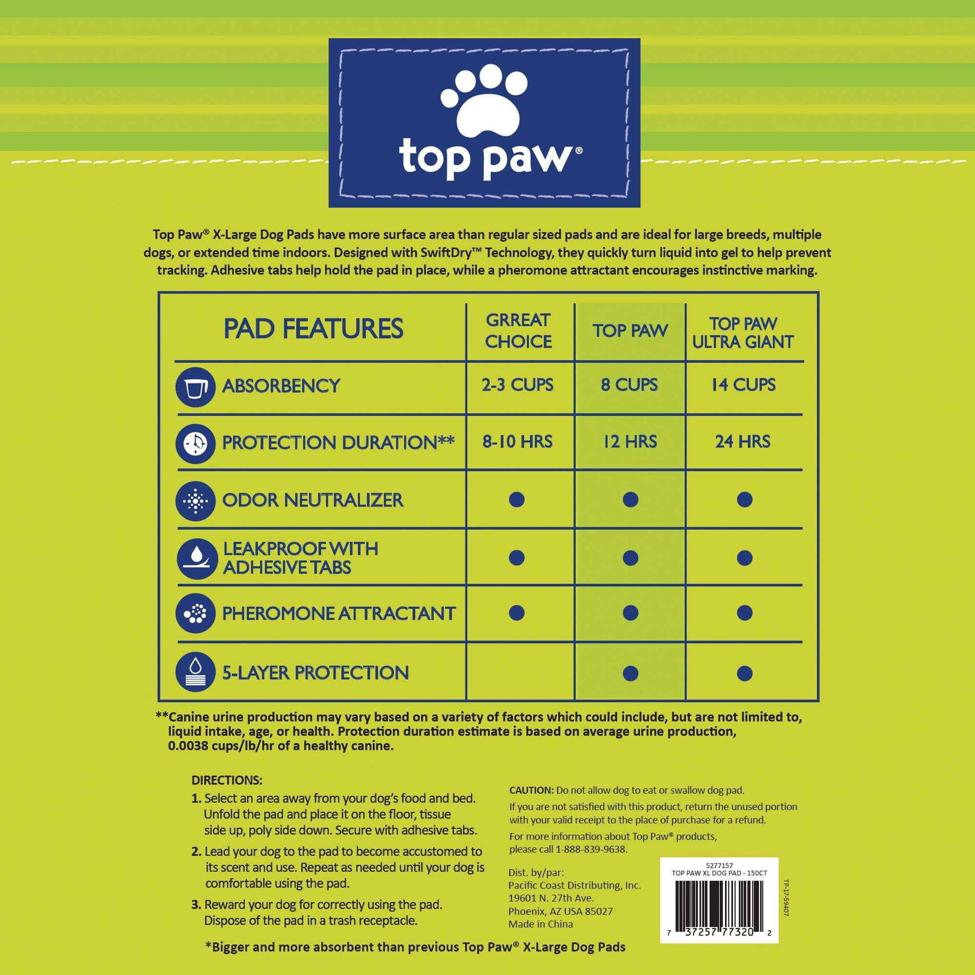 Top paw best sale wee wee pads