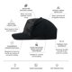 thumbnail image 2 of Gorra melin Odysea Stacked Hydro Camuflaje Negro Talla Mediana-Grande, 2 of 9