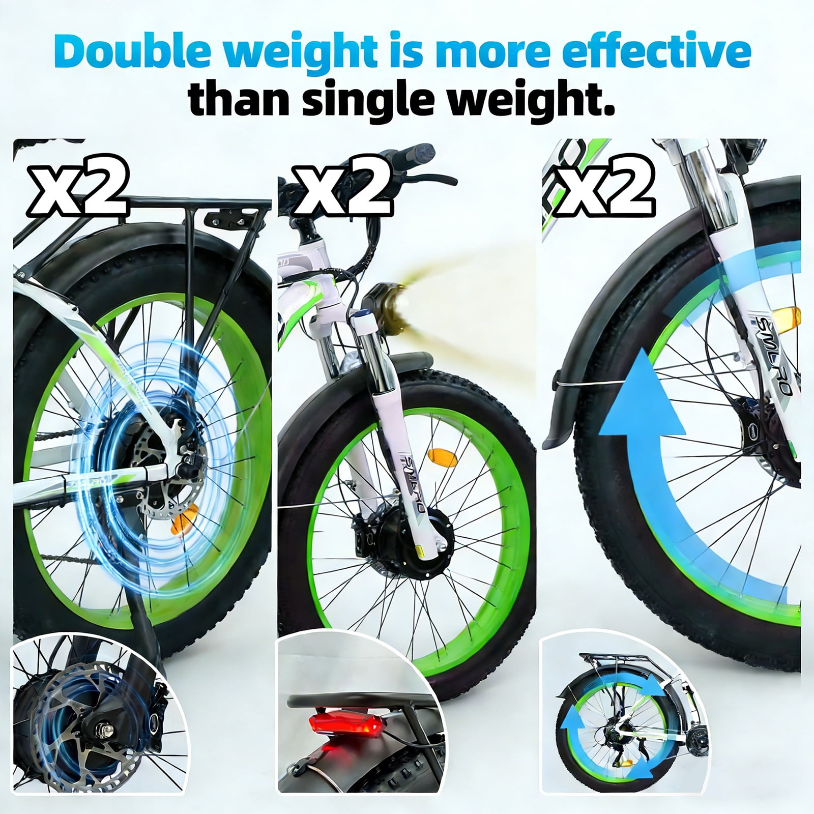 5000W (Peak) Electric Bike for Adults, 26x4.0 Fat Tire E-Mountain Bicycle, 52V-30Ah Removable Battery Ebike, Electric Motorcycle Beach Snow Ebike for Men, Green