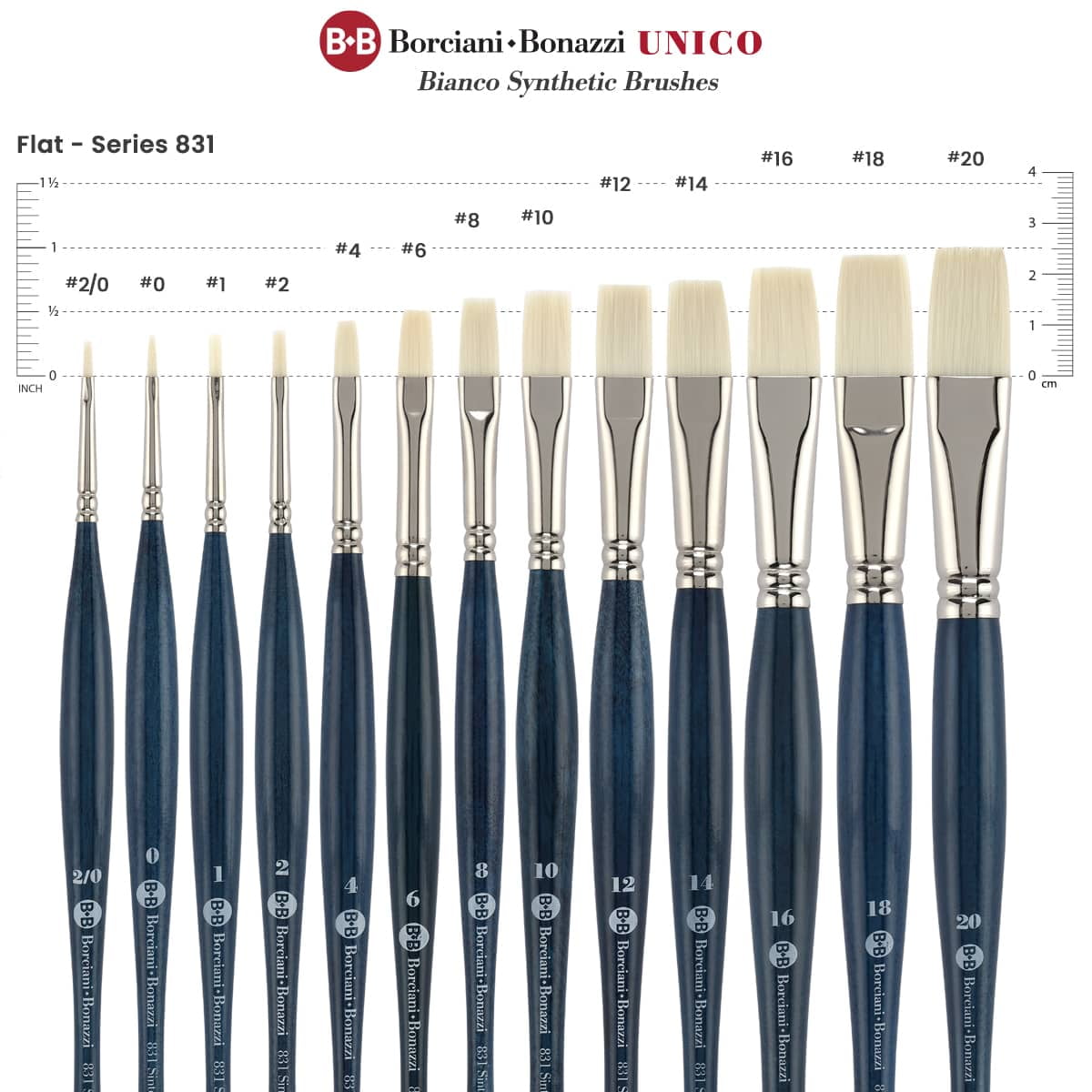 Borciani Bonazzi UNICO Bianco Synthetic Series 831 Paint Brush, Flat 16 - Acrylic, Oil, Gel, Impasso Painting - Ergonomic Handle, Cruelty-Free, Brass Ferrule, Handcrafted in Italy