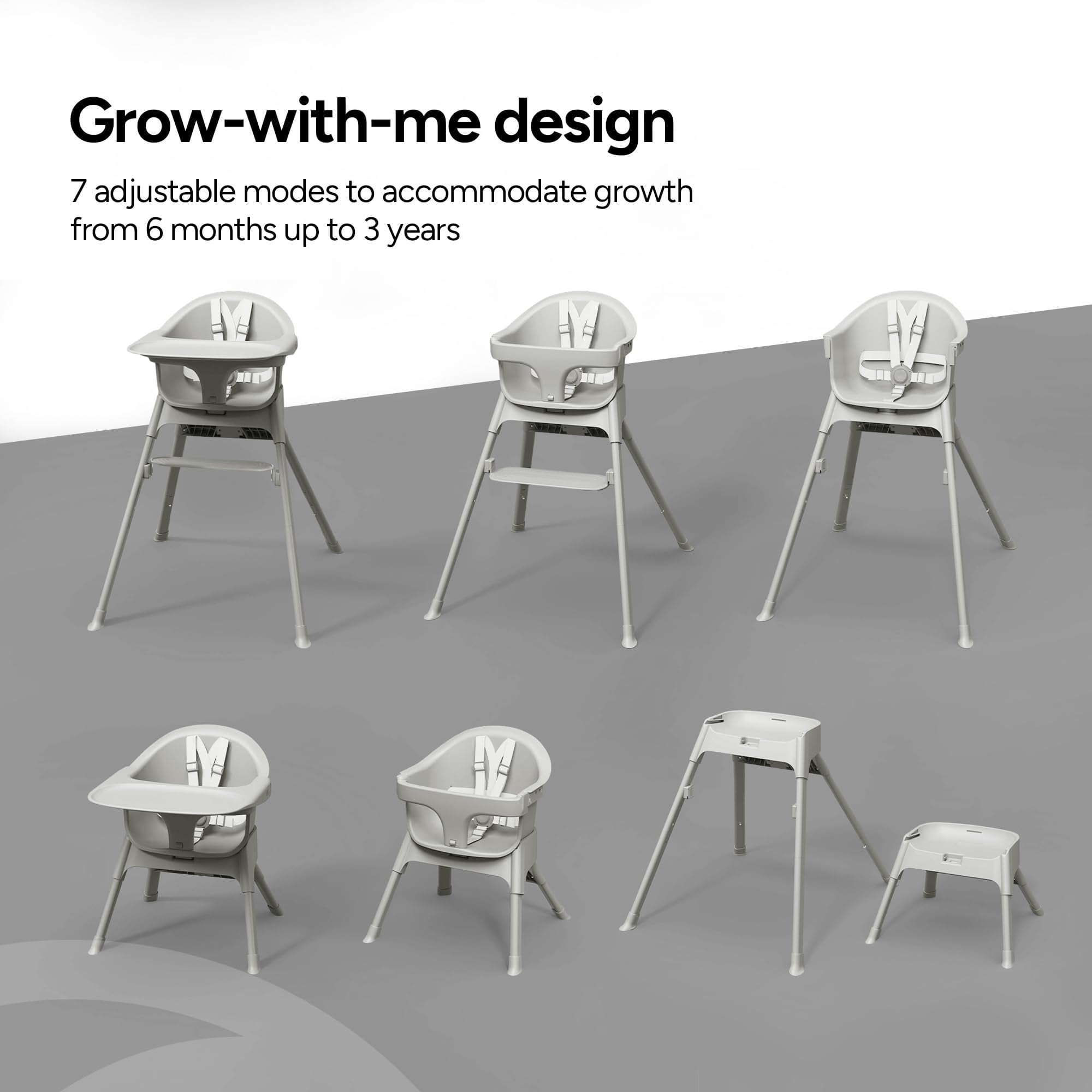 Mompush Olli 7-in-1 Convertible High Chair, Adjustable Footrest, Dishwasher-Safe Tray, Compact Folding Baby & Toddler Chair, Gray, 11.6LB, Unisex