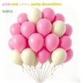 thumbnail image 3 of Globos de Látex JKGOO Kit de Fiesta 80 Piezas 10" Rosa y Amarillo, 3 of 6