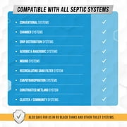 Active Septic Tank System Treatment Pods, 12 Dissolving Pacs with Enzyme-Producing Live Bacteria Solution, 1 Year Supply